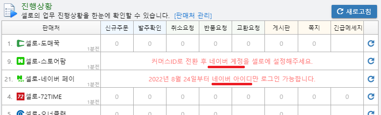 /Areas/Board/Content/uploads/notice/네이버 아이디 통합 변경 20220822.png